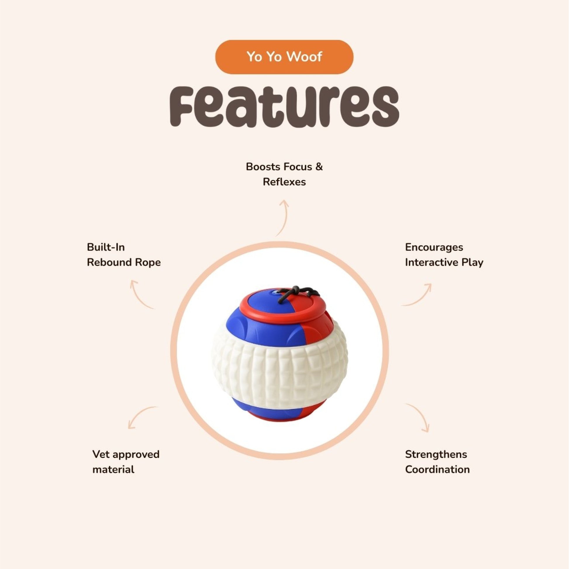 Yo-Yo Woof! — The Ultimate Bonding + Bounce Toy